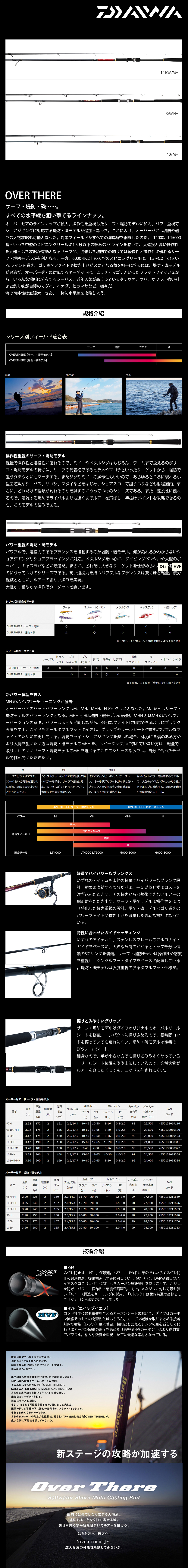 ダイワ オーバーゼア100MHH - ロッド